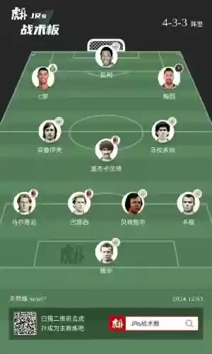 普马阵容_1插图1