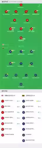 格鲁吉亚球队阵容插图