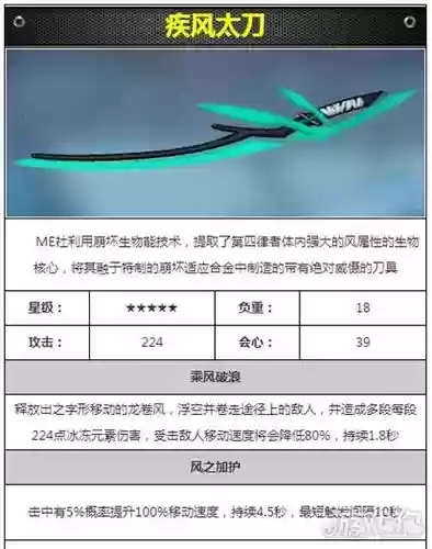 崩坏3疾风太刀升级需要什么技能插图