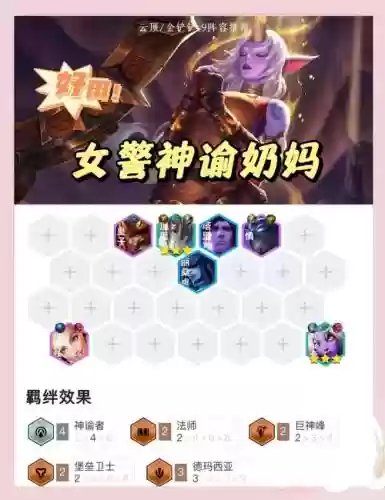 丢人公主阵容_1插图1