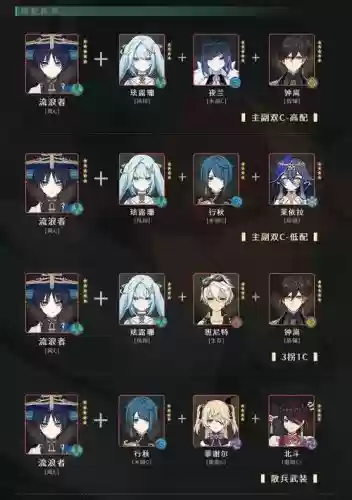 3.7阵容搭配插图1