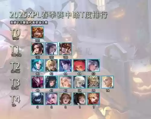 kpl恐怖阵容插图1