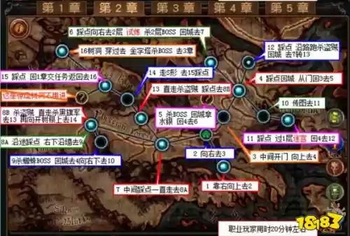 流放之路地图词缀攻略插图1