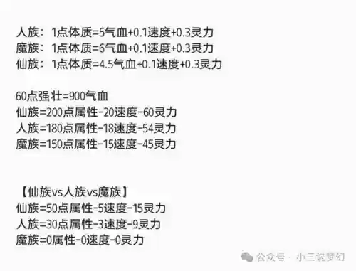 梦幻西游手游一点力量等于多少伤害插图1