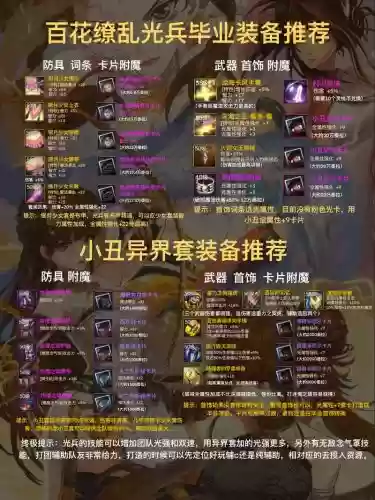 气功师代什么补助装备插图1