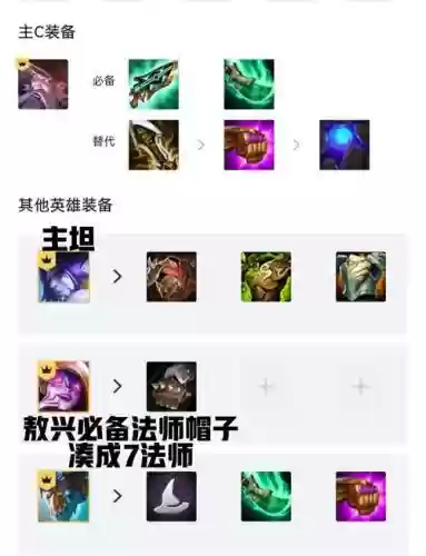法师阵容打野搭配插图