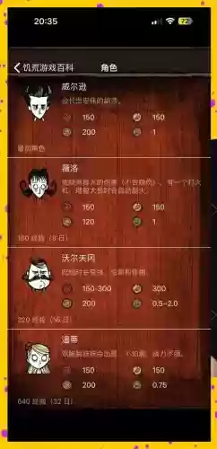 饥荒shipwrecked攻略插图
