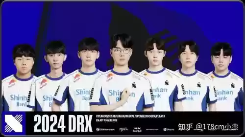 drx2023阵容插图