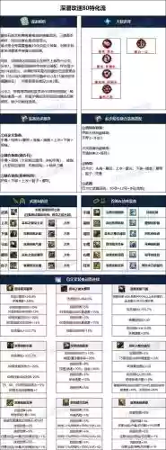 影舞者最强武器插图1