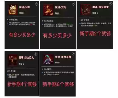 流沙之城阵容搭配插图