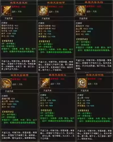 天龙八部50级装备需要什么条件插图1