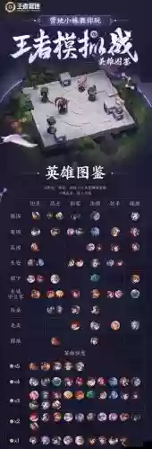 射手王者阵容插图