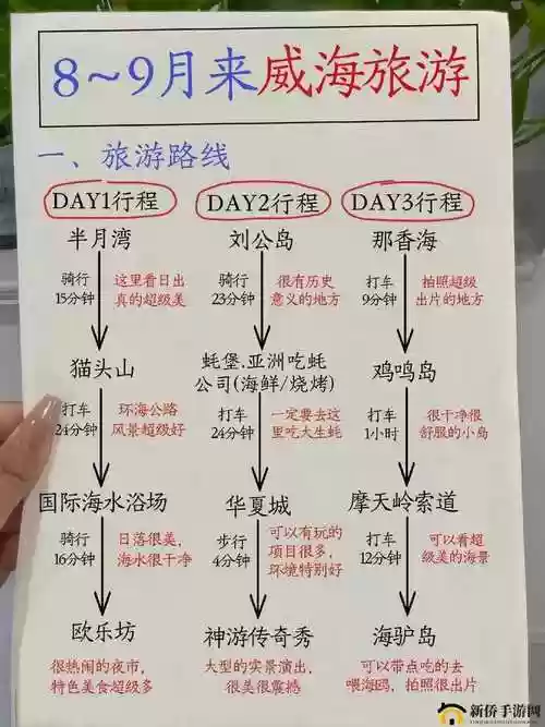 太极熊猫玩法攻略详解插图1