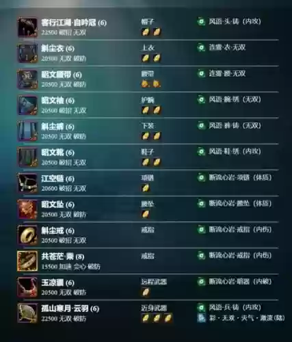 剑网三竞技场装备公告插图1