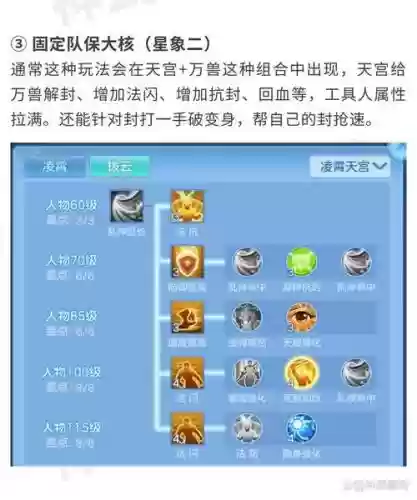 神武手游天宫装备打什么属性插图
