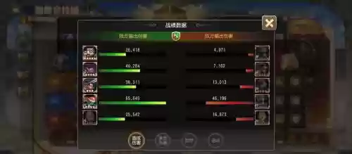巅峰王朝阵容插图1