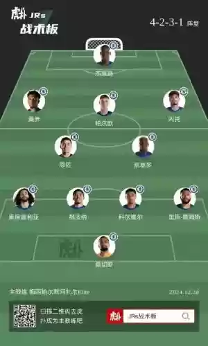切尔西今夏阵容_1插图1