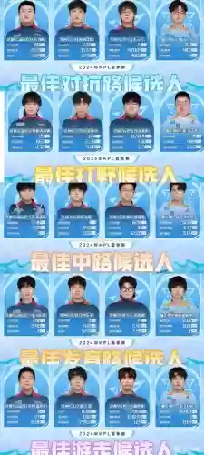 kpl瓶子阵容插图