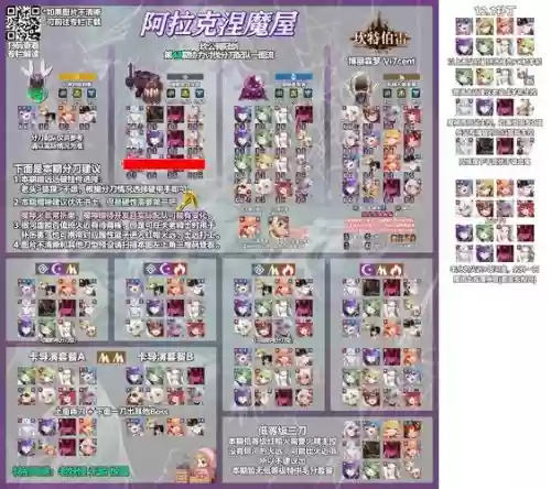 坎公老骑士搭配阵容插图 坎公老骑士搭配阵容插图