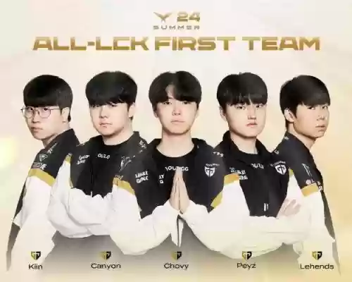 lck2024阵容插图