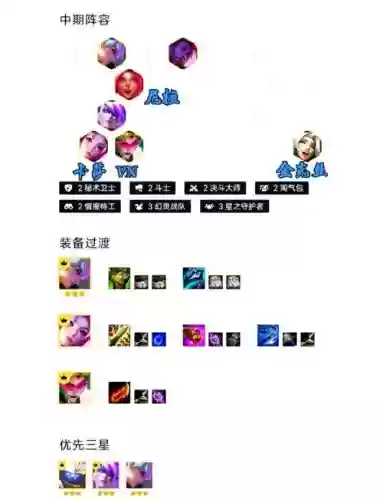 金灿灿阵容武器插图