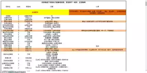 joker3sp技能合成插图