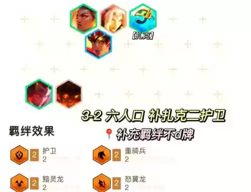 七金龙阵容搭配插图 七金龙阵容搭配插图