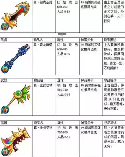 西游大战僵尸2卡武器插图1