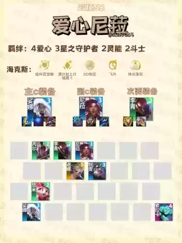 比较冷门阵容插图