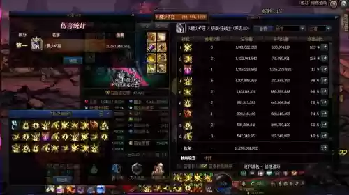 dnf魔神85平民装备插图1