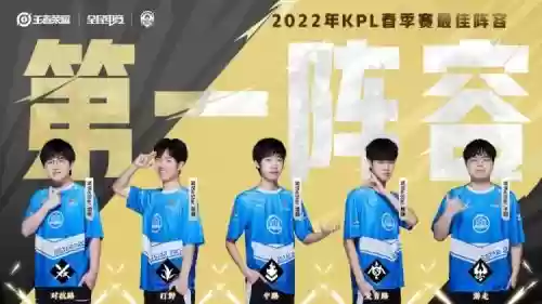 cfestar阵容名单_1插图