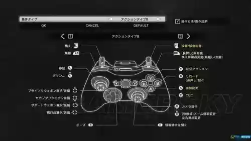 合金装备5幻痛手柄操作方法插图