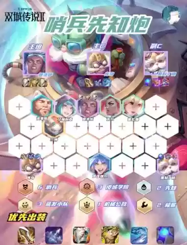 锤子单边阵容插图1