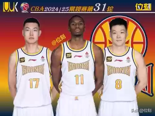 CBA阵容调整插图1