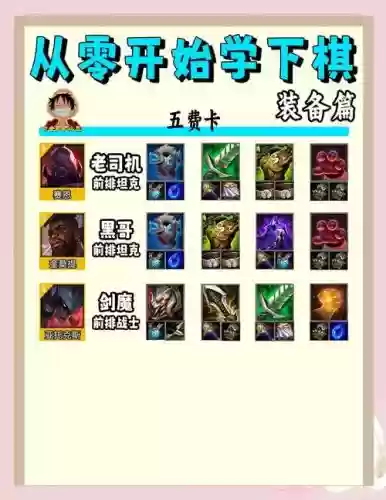 s9蜘蛛打野出装技能插图1 s9蜘蛛打野出装技能插图1