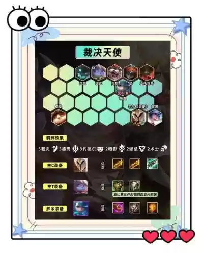 裁决最强阵容搭配插图