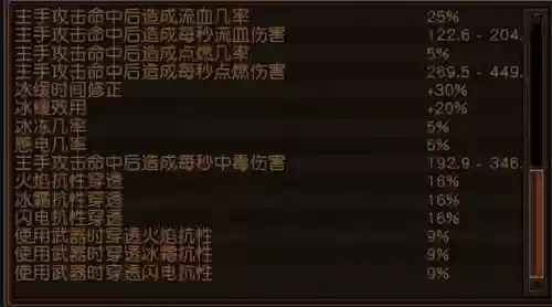 刀刃乱舞贵族装备_1插图