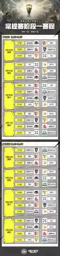 lols7观赛攻略_1插图1