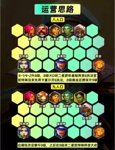 云顶执法官阵容怎么搭配插图