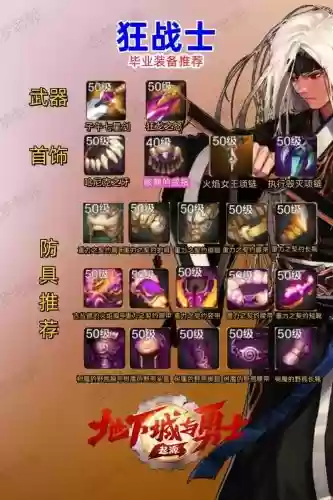 dnf装备装徽章那个好插图1