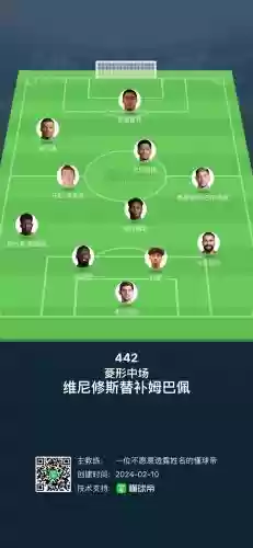 马赛预设阵容_1插图1