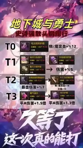 传说装备有没有强散插图1