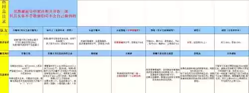 金庸群侠传5爱与死全流程攻略插图