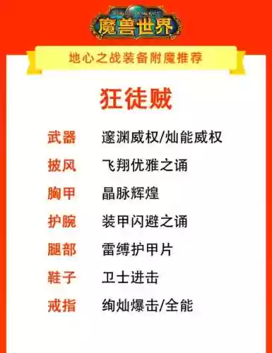 wow怎样在装备上附魔_1插图1
