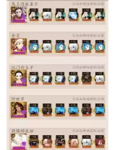 阴阳师鹿丸和鬼吞阵容搭配插图