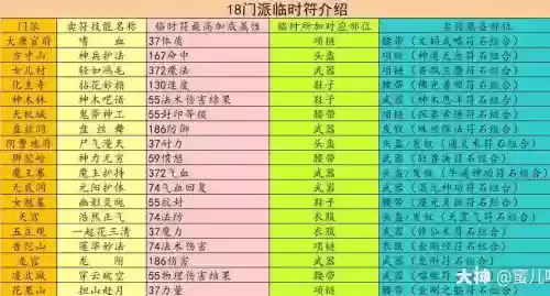 梦幻西游符合大全插图