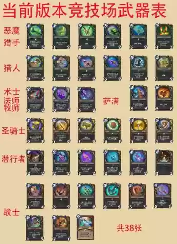 炉石传说黄金猎人武器插图1