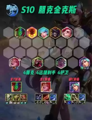 亚瑟之路阵容搭配插图