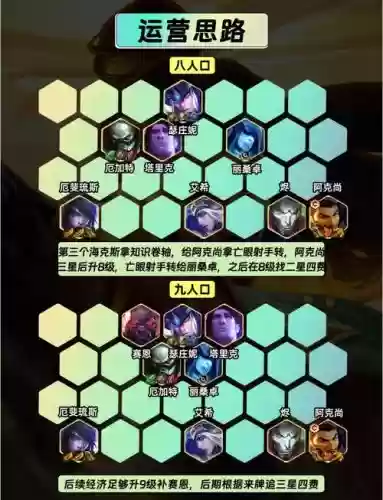 11.13射手阵容插图
