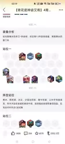 不可思议迷宫阵容搭配插图